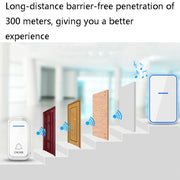 CACAZI A68-2 One to Two Wireless Remote Control Electronic Doorbell Home Smart Digital Wireless Doorbell, Style:US Plug(White)