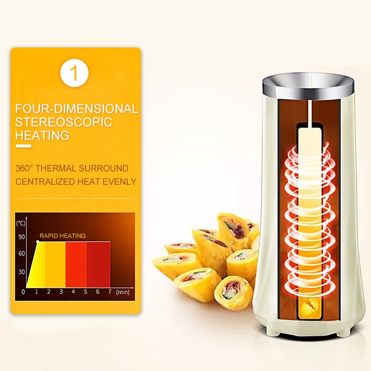 Automatic Multifunctional Egg Roll Maker Electric Egg Boiler Omelette Machine Breakfast Egg Tool(Green)