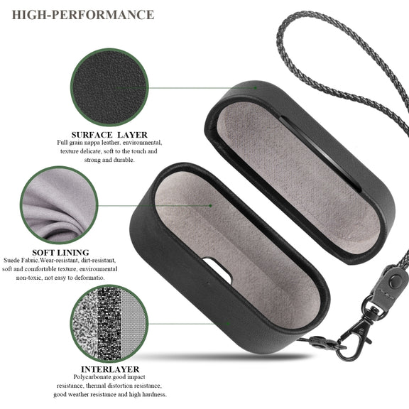 Wireless Earphone Protective Shell Leather Case Split Storage Box For Airpods Pro( Green)