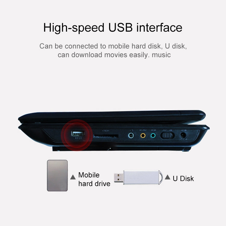 7.8 inch Portable DVD with TV Player, Support SD / MMC Card / Game Function / USB Port(US Plug)