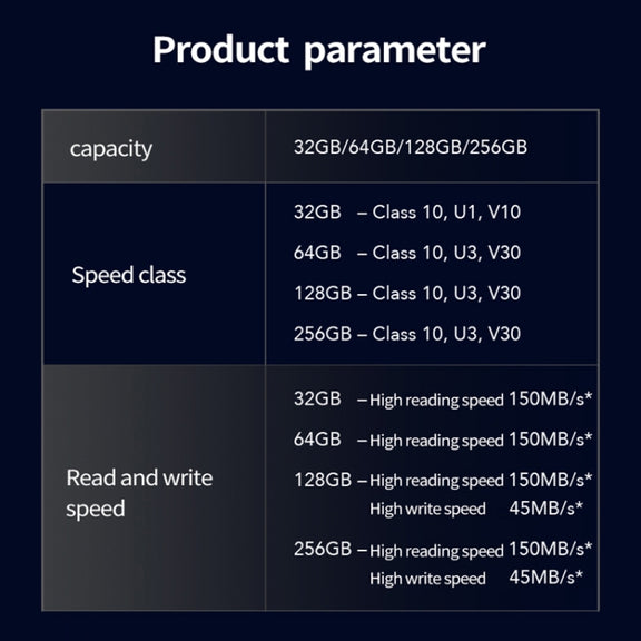 Lexar SD-800X Pro High Speed SD Card SLR Camera Memory Card, Capacity: 32GB