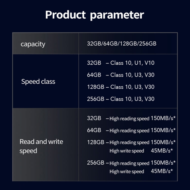 Lexar SD-800X Pro High Speed SD Card SLR Camera Memory Card, Capacity: 64GB