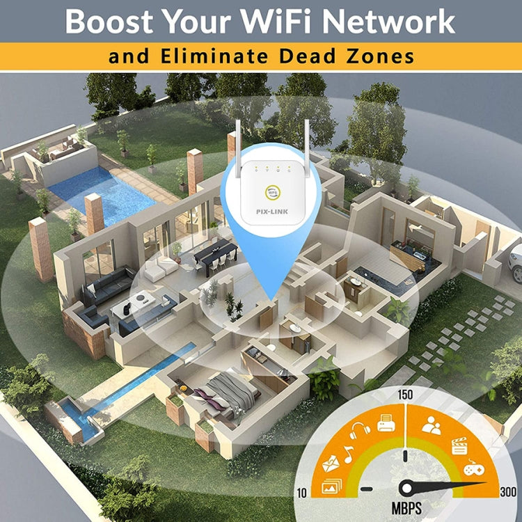 PIX-LINK WR22 300Mbps Wifi Wireless Signal Amplification Enhancement Extender, Plug Type:UK Plug(White)