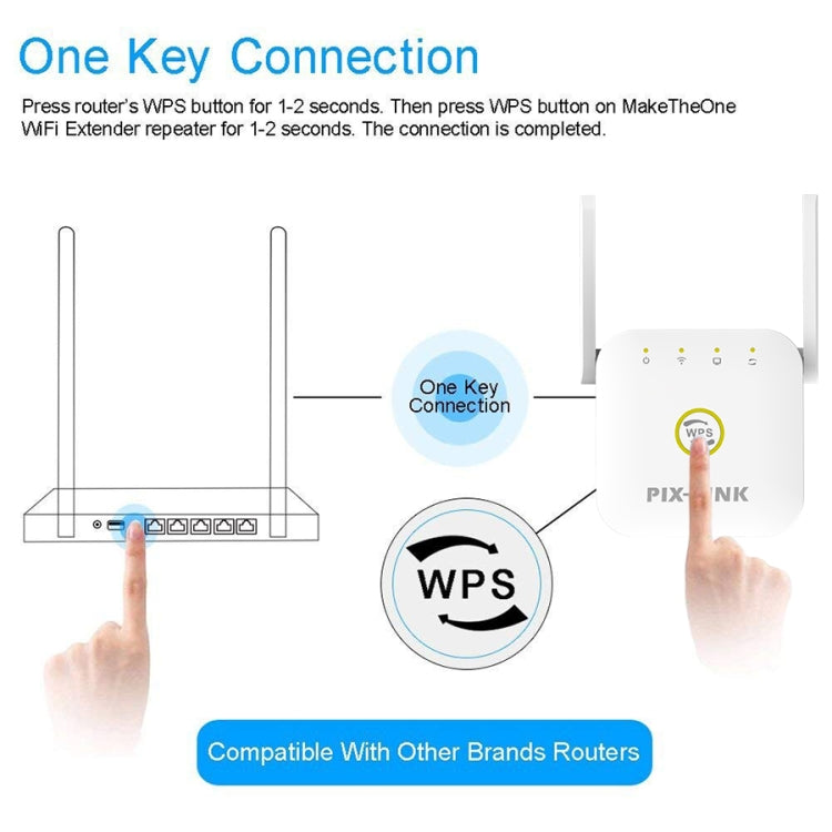 PIX-LINK WR22 300Mbps Wifi Wireless Signal Amplification Enhancement Extender, Plug Type:AU Plug(Black)