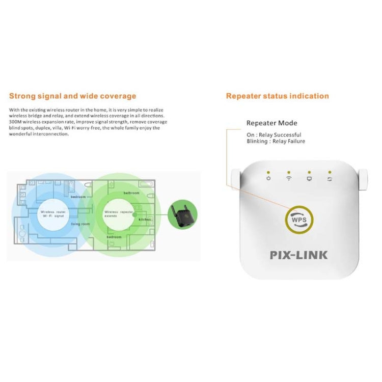 PIX-LINK WR22 300Mbps Wifi Wireless Signal Amplification Enhancement Extender, Plug Type:AU Plug(Black)