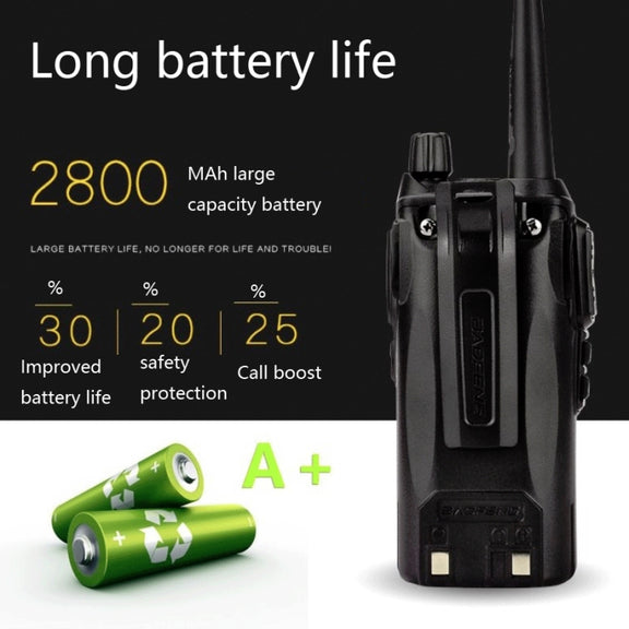 Baofeng UV-8D 8W High-power Dual-transmit Button Multifunctional Walkie-talkie, Plug Specifications:EU Plug