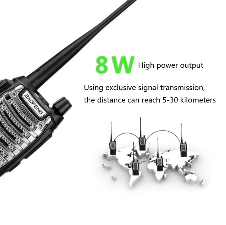 Baofeng UV-8D 8W High-power Dual-transmit Button Multifunctional Walkie-talkie, Plug Specifications:EU Plug