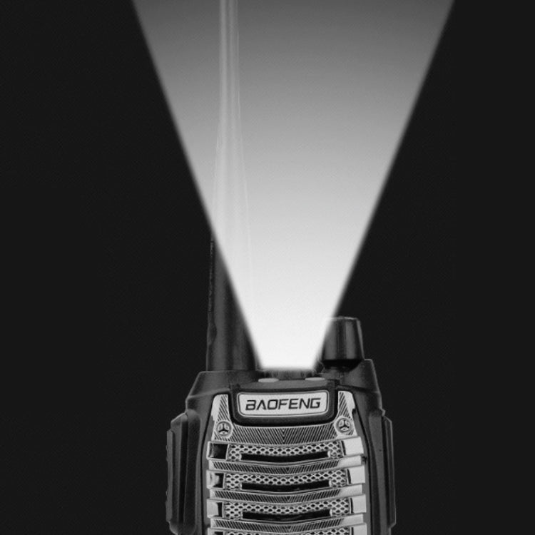Baofeng UV-8D 8W High-power Dual-transmit Button Multifunctional Walkie-talkie, Plug Specifications:EU Plug
