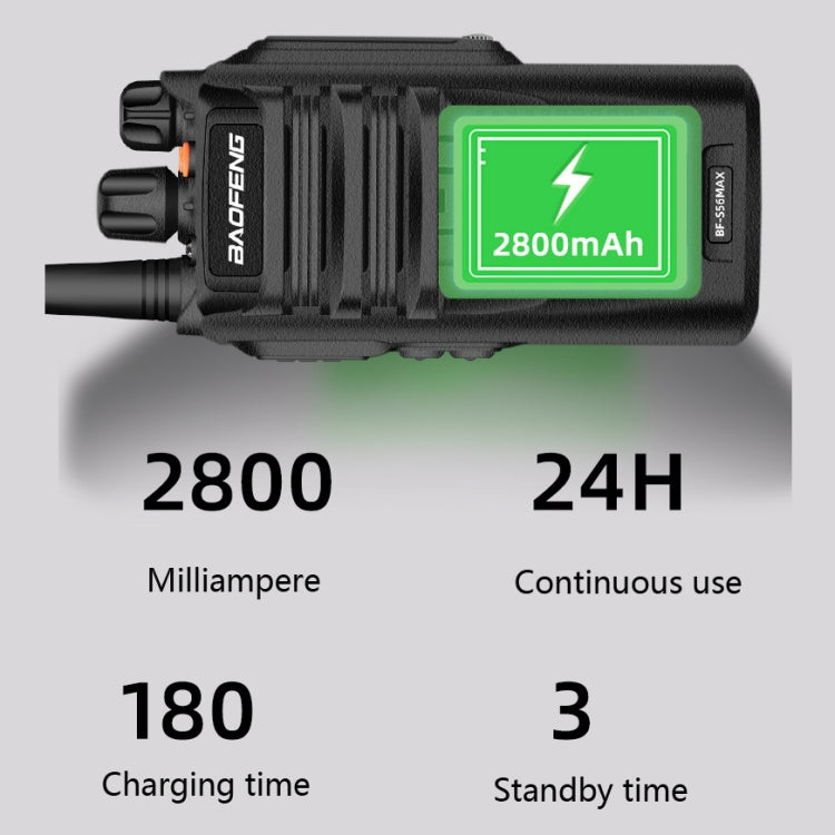 Baofeng BF-S56MAX High-power Water-resistant Handheld Communication Device Walkie-talkie, Plug Specifications:US Plug