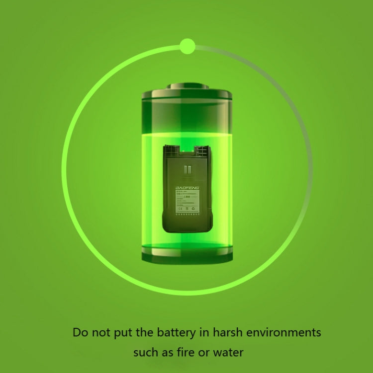 Baofeng BF-B2Plus Outdoor 50km Mini High-power FM Walkie-talkie, Plug Specifications:AU Plug