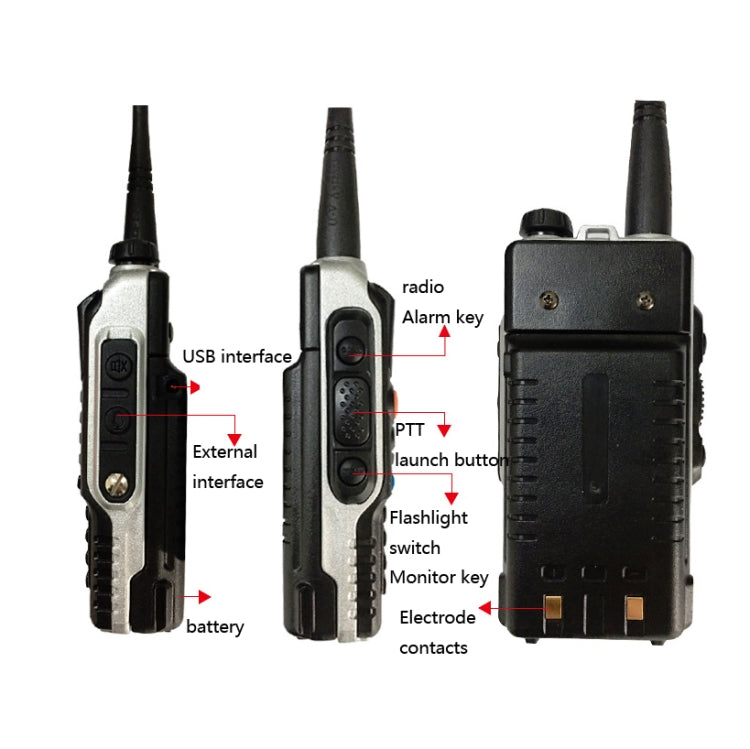 Baofeng BF-B2Plus Outdoor 50km Mini High-power FM Walkie-talkie, Plug Specifications:UK Plug