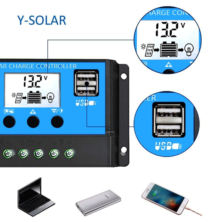 Street Lamp Smart Lighting Charging Solar Controller, Model: RBL-50A