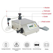 Mini Portable Electric Digital Control Pump Liquid Filling Machine LCD Display Milk Bottles Filler 220V