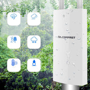 EW72 1200Mbps Comfast Outdoor High-Power Wireless Coverage AP Router(US Plug)