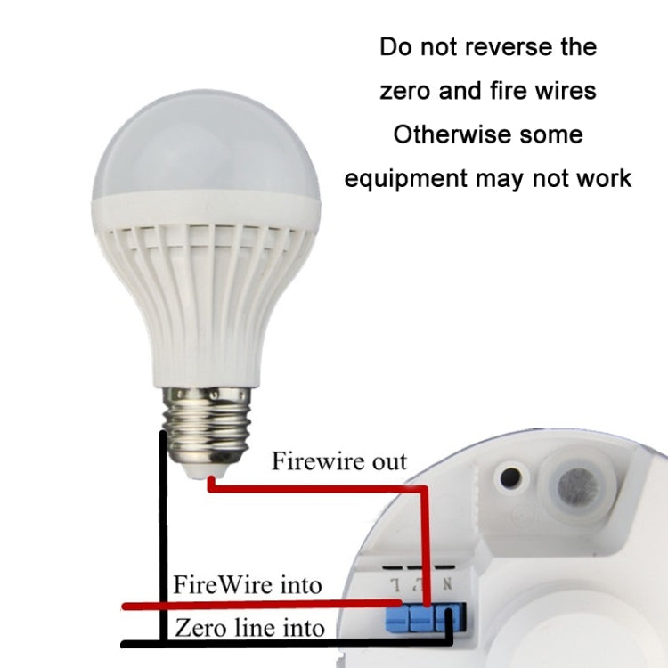 220V Body Sensor Microwave Sensor Switch For Moving Objects