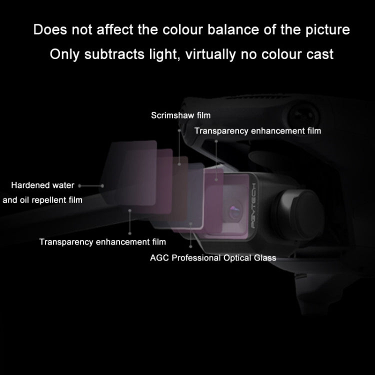 for DJI Mavic 3 Classic PGYTECH Multi-layer Coated Filter, Specification:CPL+ND-PL Set