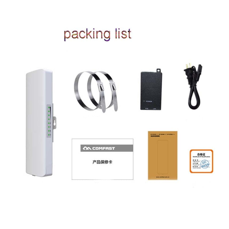 2 PCS COMFAST E314n 300mbps Covers 5 Kilometers Wifi Base Station Wireless Bridge, Plug Type:UK Plug