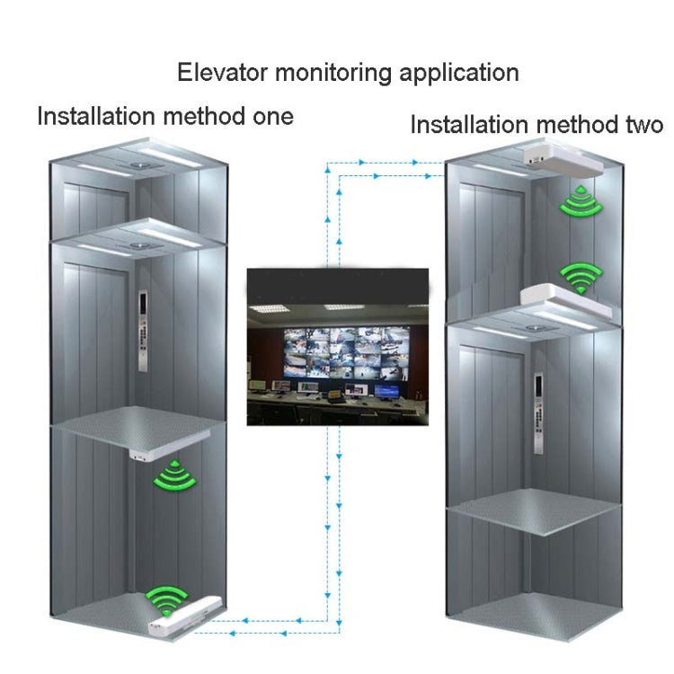 2 PCS COMFAST E314n 300mbps Covers 5 Kilometers Wifi Base Station Wireless Bridge, Plug Type:UK Plug