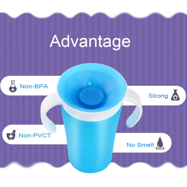 360 Degrees Rotated Baby Learning Drinking Cup With Double Handle Flip(Blue)