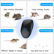 DC-9015 Household Energy-saving Multi-function Variable Frequency Ultrasonic Electronic Mouse and Mosquito Repellent, Style:US Plug(Black)