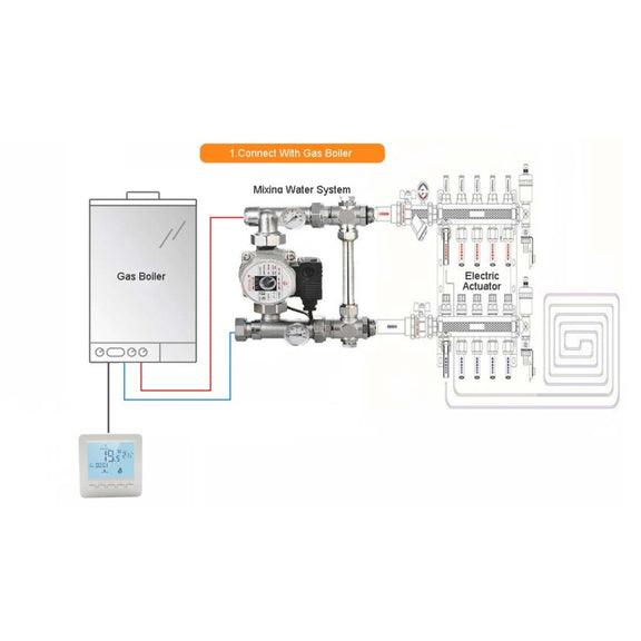HY02B05-2BW  Programmable Wall-Hung Boiler Thermostat Temperature Controller
