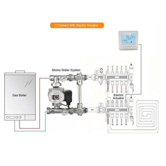 HY02B05-2BW  Programmable Wall-Hung Boiler Thermostat Temperature Controller