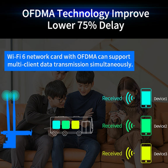 CF-AX200 SE 3000Mbps PCI-E Dual Band Frequency Bluetooth Wireless Network Card