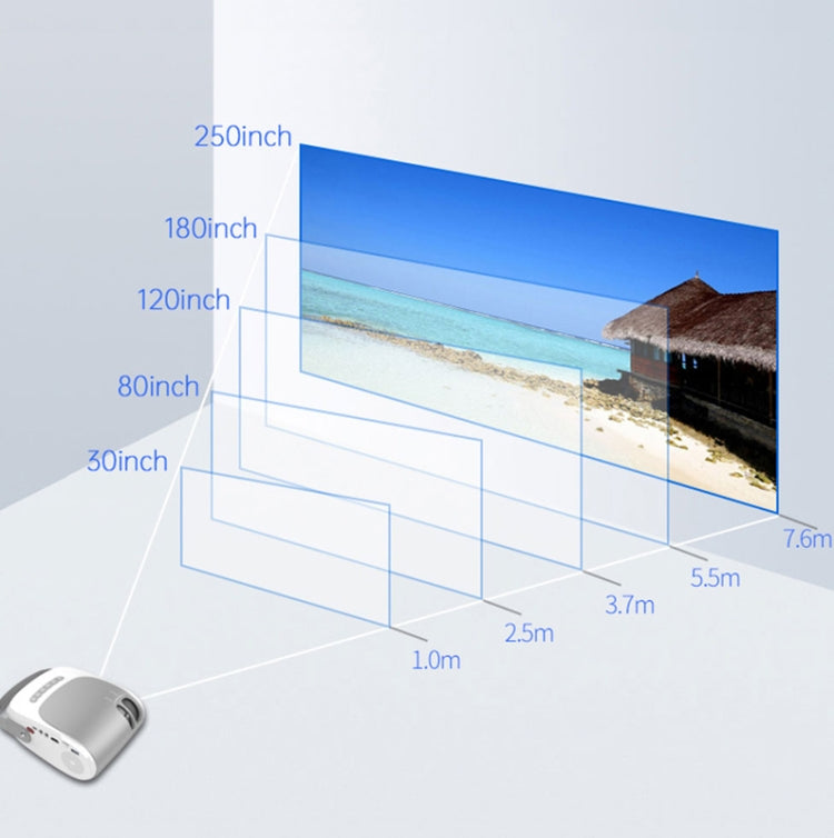 H5 180 ANSI 1280x800 HD Projector With Remote Control, Support HDMI / USB / TF Card / AV, Version: Same Screen Version