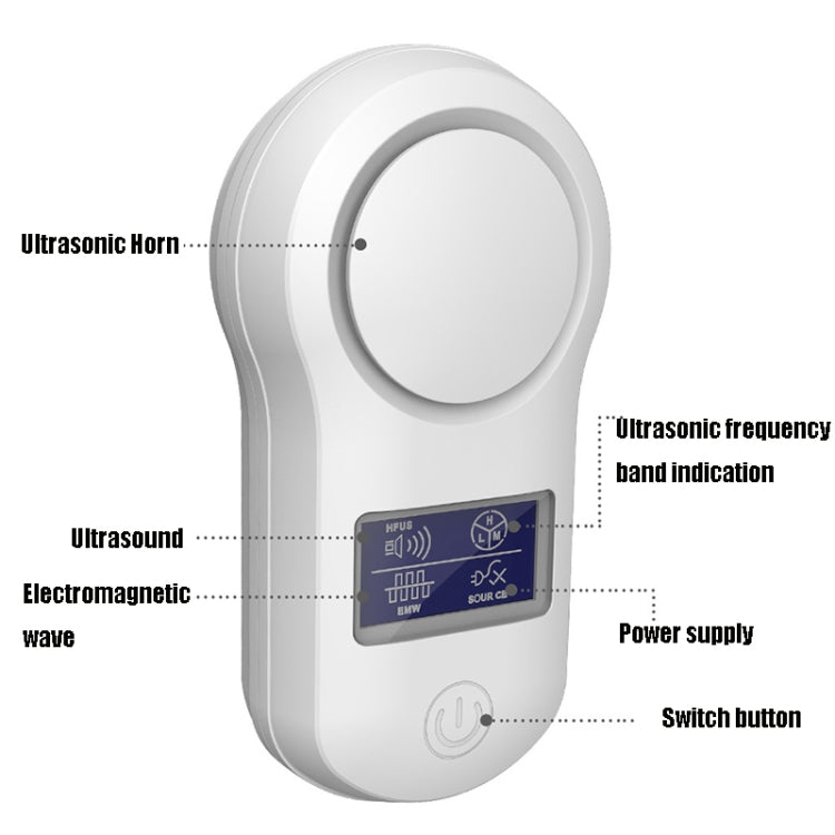 BG-305 Display Ultrasonic Insect Repellent, Product specifications: US Plug(White)
