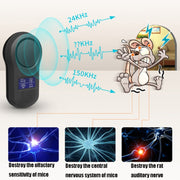 BG-305 Display Ultrasonic Insect Repellent, Product specifications: UK Plug(White)