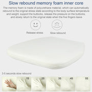 Memory Foam Thicken Stool Cushion Sofa Window Sill Bay Window Seat Cushion, Colour: Dot Paste (Navy Blue)