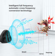 BG310 3-Horn Ultrasonic Automatic Frequency Conversion Mouse Repeller/Insect Repellent/Mosquito Repellent, Product specifications: EU Plug 220V(Black)
