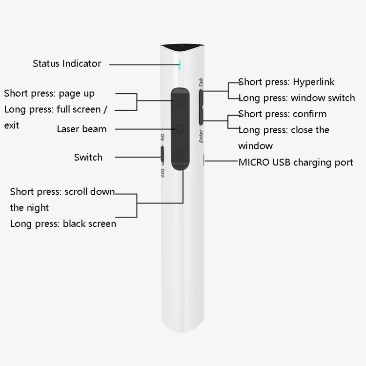 Deli 2.4G Flip Pen Business Presentation Remote Control Pen, Model: TM2801 Black (Red Light)