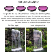 Sunnylife Sports Camera Filter For Insta360 GO 2, Colour: ND16
