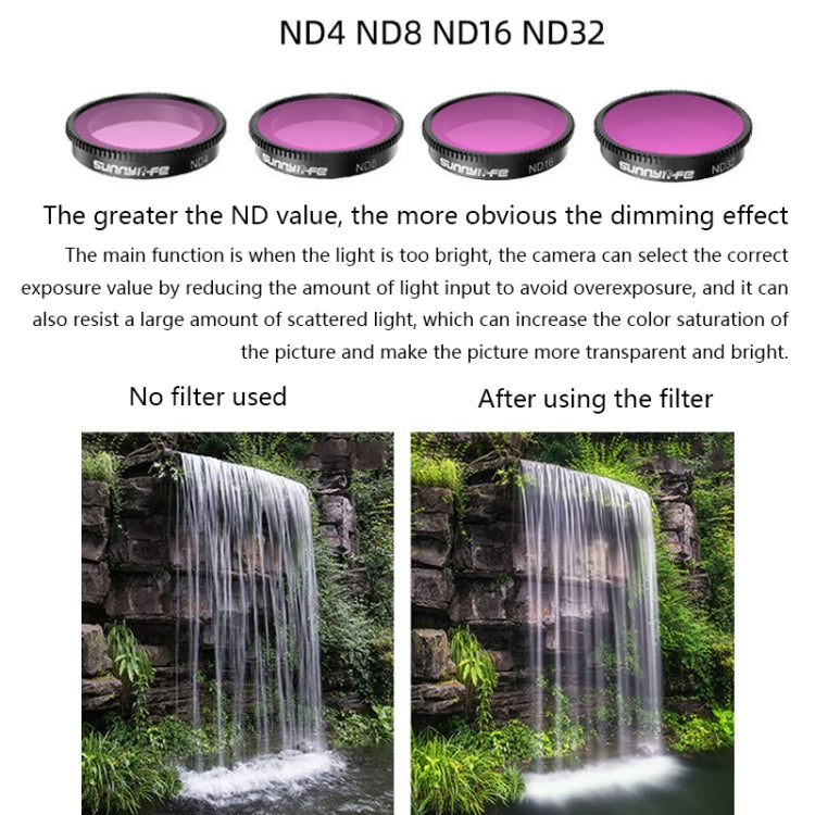 Sunnylife Sports Camera Filter For Insta360 GO 2, Colour: ND32
