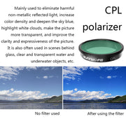 Sunnylife Sports Camera Filter For Insta360 GO 2, Colour: CPL