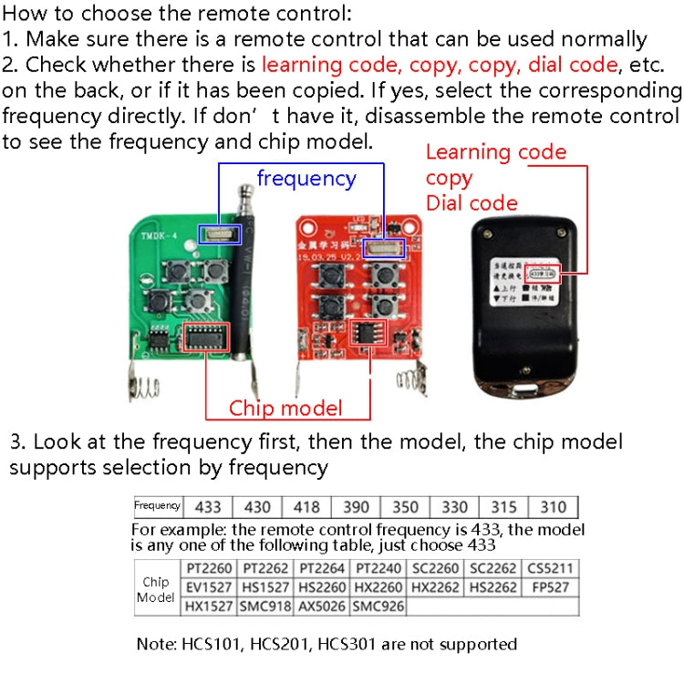 2 PCS Electric Roller Shutter Water-resistant Copy Universal Remote Controller Garage Door Remote Control Key(330MHz)
