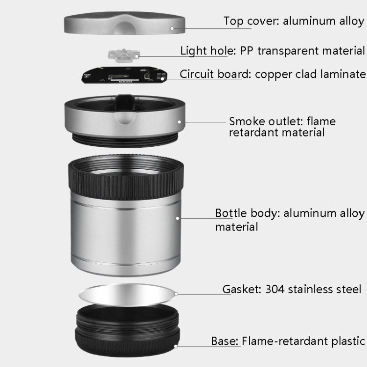 BEN.JACK Ashtray With Cover Personality Multi-Function Universal Car Ashtray(Dark Gray)