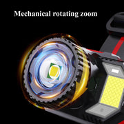 TG-TD009 LED Strong Headlamp Head-Mounted USB Rechargeable Zoom Sensor Headlamp, Colour: Yellow Light