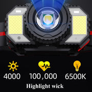 TG-TD009 LED Strong Headlamp Head-Mounted USB Rechargeable Zoom Sensor Headlamp, Colour: Yellow Light