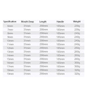 T-Wrench Car Assembly Repair Sleeve Wrench Hexagon Lengthening Socket, Specification: 15mm
