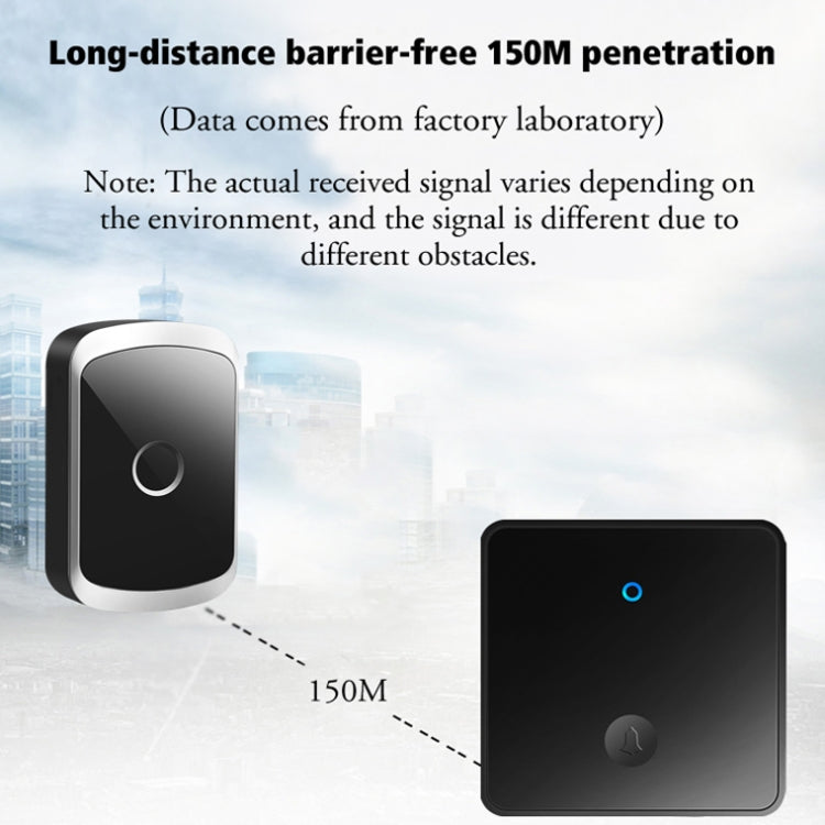 CACAZI FA50 1 For 1 Push-button Self-generating Wireless Doorbell, Plug:EU Plug(White)