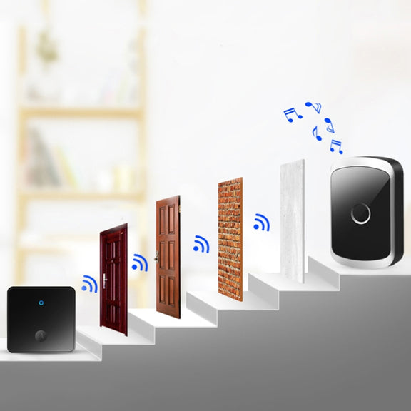 CACAZI FA50 1 For 1 Push-button Self-generating Wireless Doorbell, Plug:UK Plug(White)