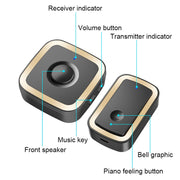 CACAZI A58 1 For 1 Smart Wireless Doorbell without Battery, Plug:EU Plug(Gold)