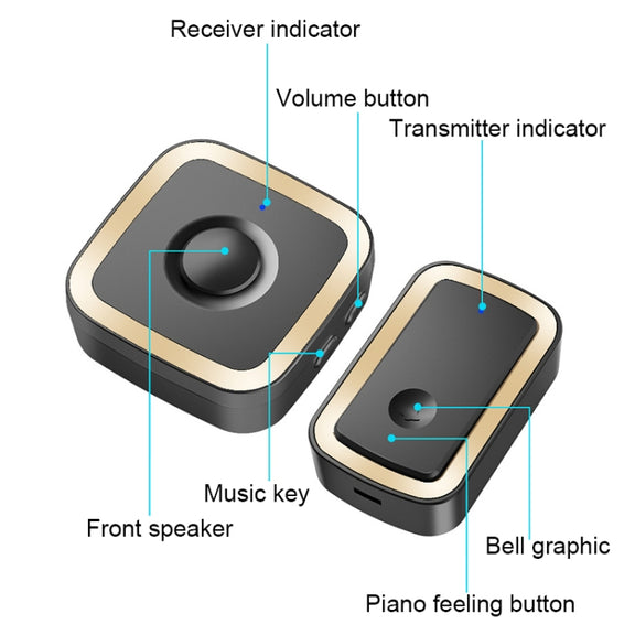 CACAZI A58 1 For 1 Smart Wireless Doorbell without Battery, Plug:EU Plug(Gold)