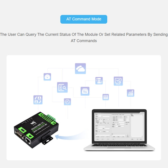 Waveshare Industrial Grade Serial Server RS232/485 to WiFi / Ethernet RJ45 Network Port