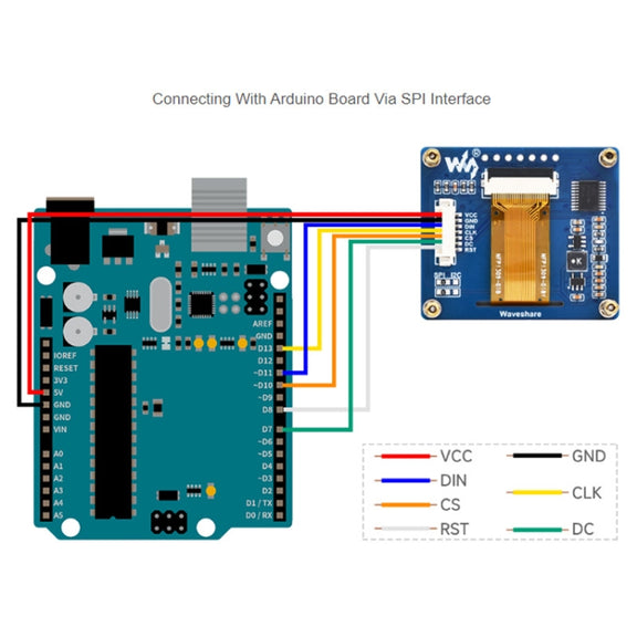 Waveshare 1.54 Inch OLED Display Module, 128��64 Resolution, SPI / I2C Communication(Blue)