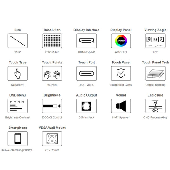 Waveshare 13.3 Inch 2K 2560×1440 HDMI/Type-C Display Interface AMOLED Touch Display(EU Plug)
