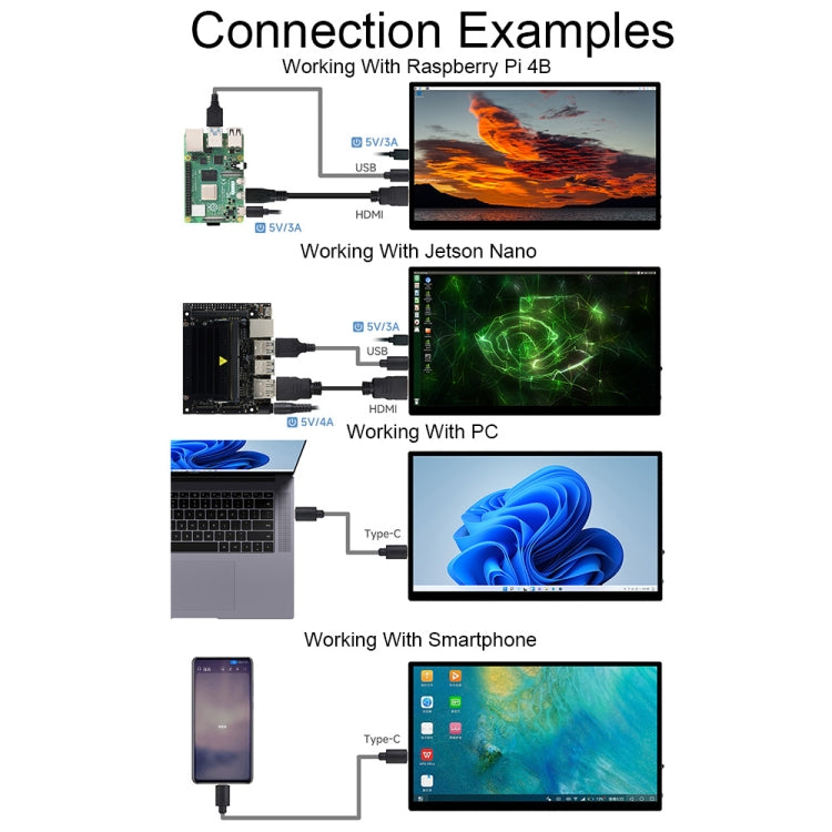 Waveshare 13.3 Inch 2K 2560×1440 HDMI/Type-C Display Interface AMOLED Touch Display(EU Plug)