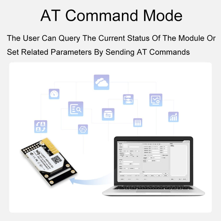 Waveshare 25116 UART to WiFi And Ethernet Module, Integrated 802.11b/g/n Module
